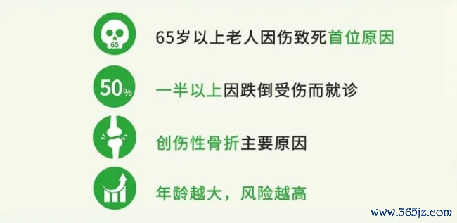 这项抗衰通顺又火了！被世卫称为“最佳的通顺”